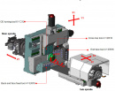 Sowin SZ-255EN1 / SZ-255EN2